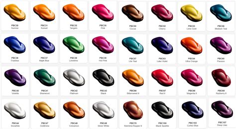 house of kolor paint chart